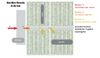 Barriere-theorie